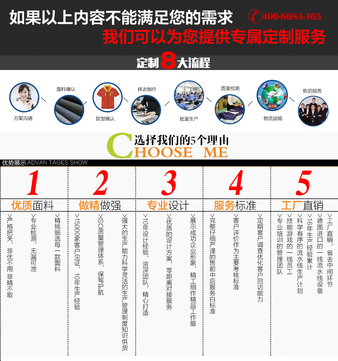 长袖工作服套装定制流程 长袖工作服套装定制流程